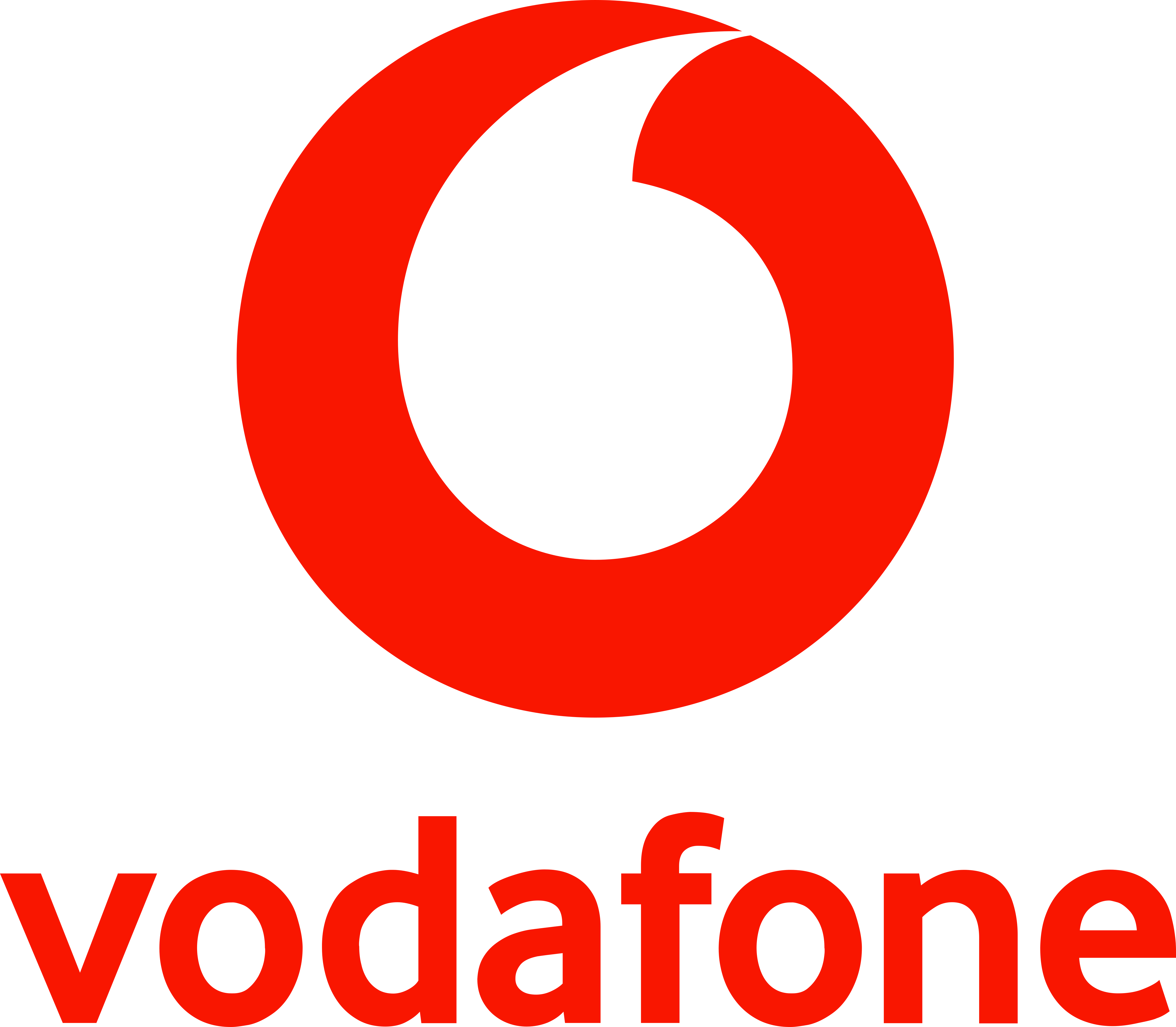 Vodafone Footer Logo